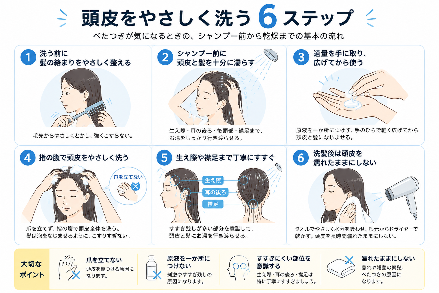 頭皮のべたつきが気になるときの洗い方の図