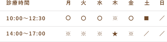 診療時間表