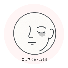 目の下のくま、たるみ