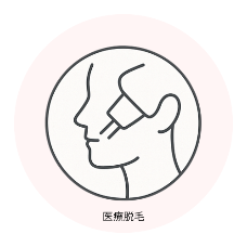 医療脱毛